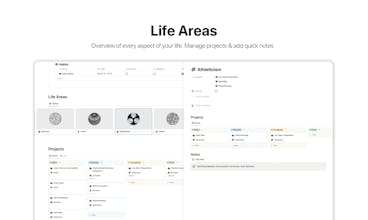 The Ultimate Digital Brain | Notion gallery image