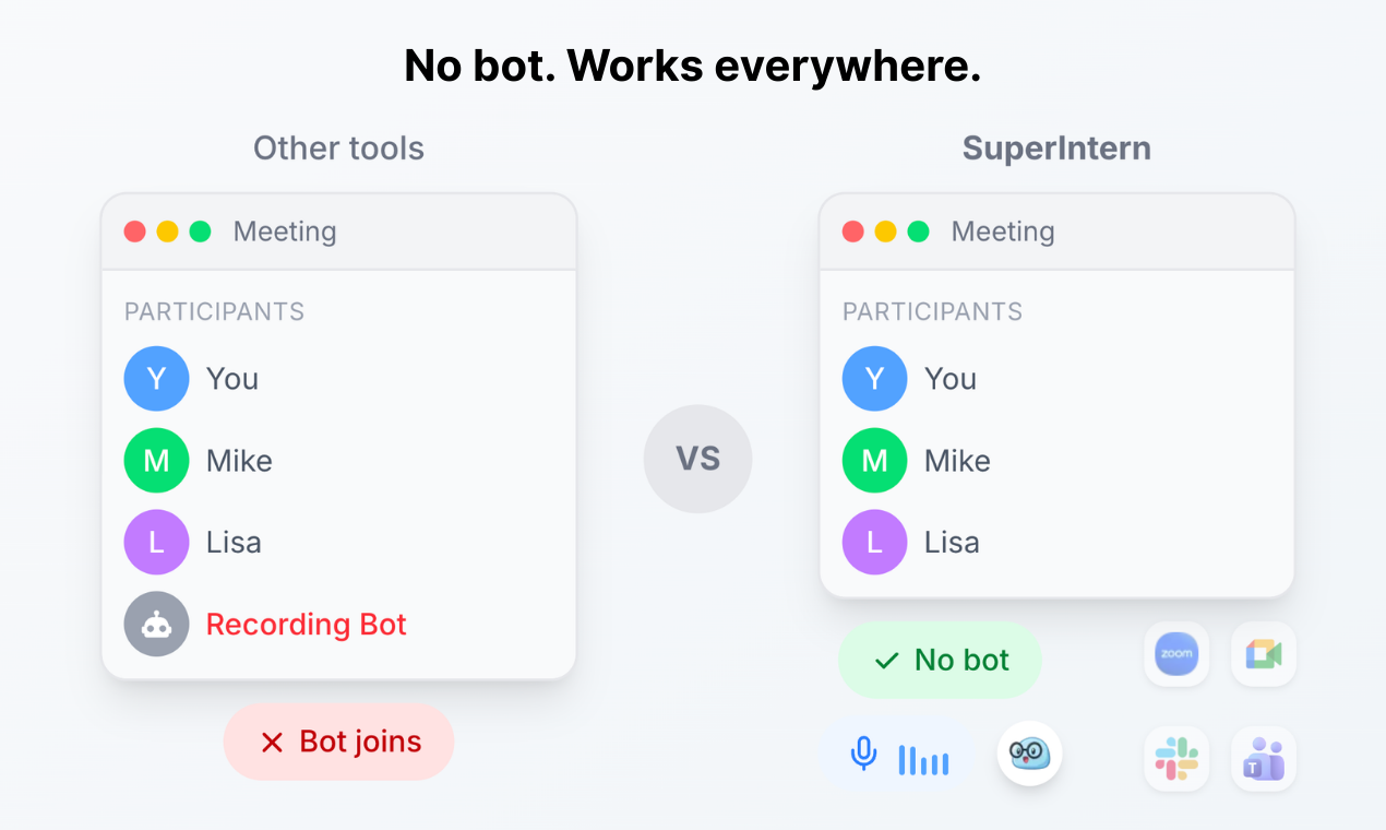 SuperIntern: No-Bot Live Meeting AI gallery image