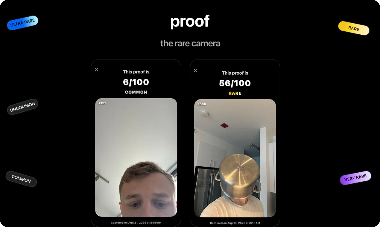 proof: the rare camera gallery image