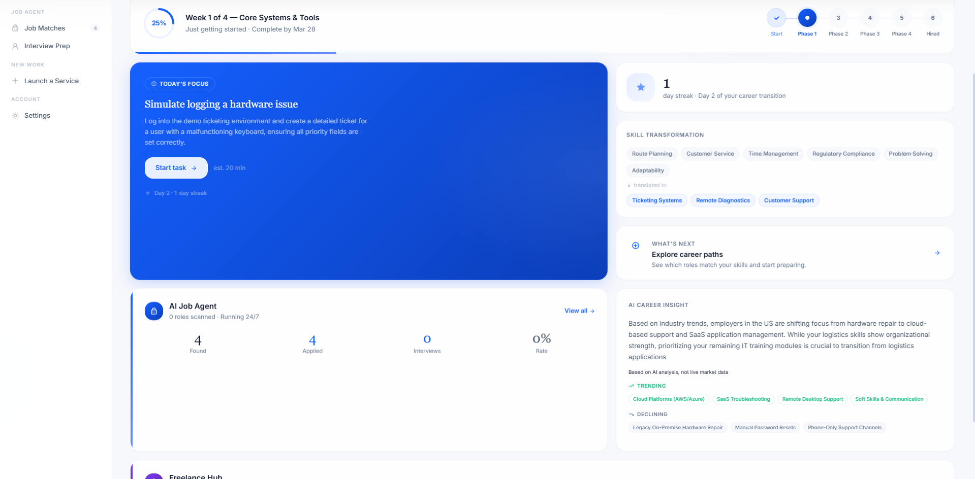 Humanaid gallery image