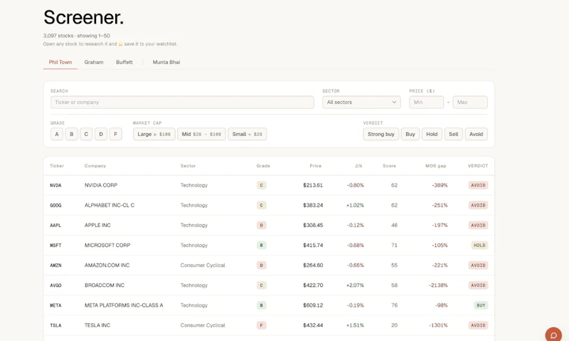 Ideaft screenshot 3