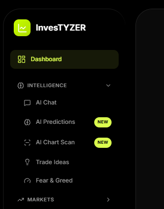 InvesTYZER gallery image