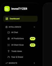 InvesTYZER gallery image