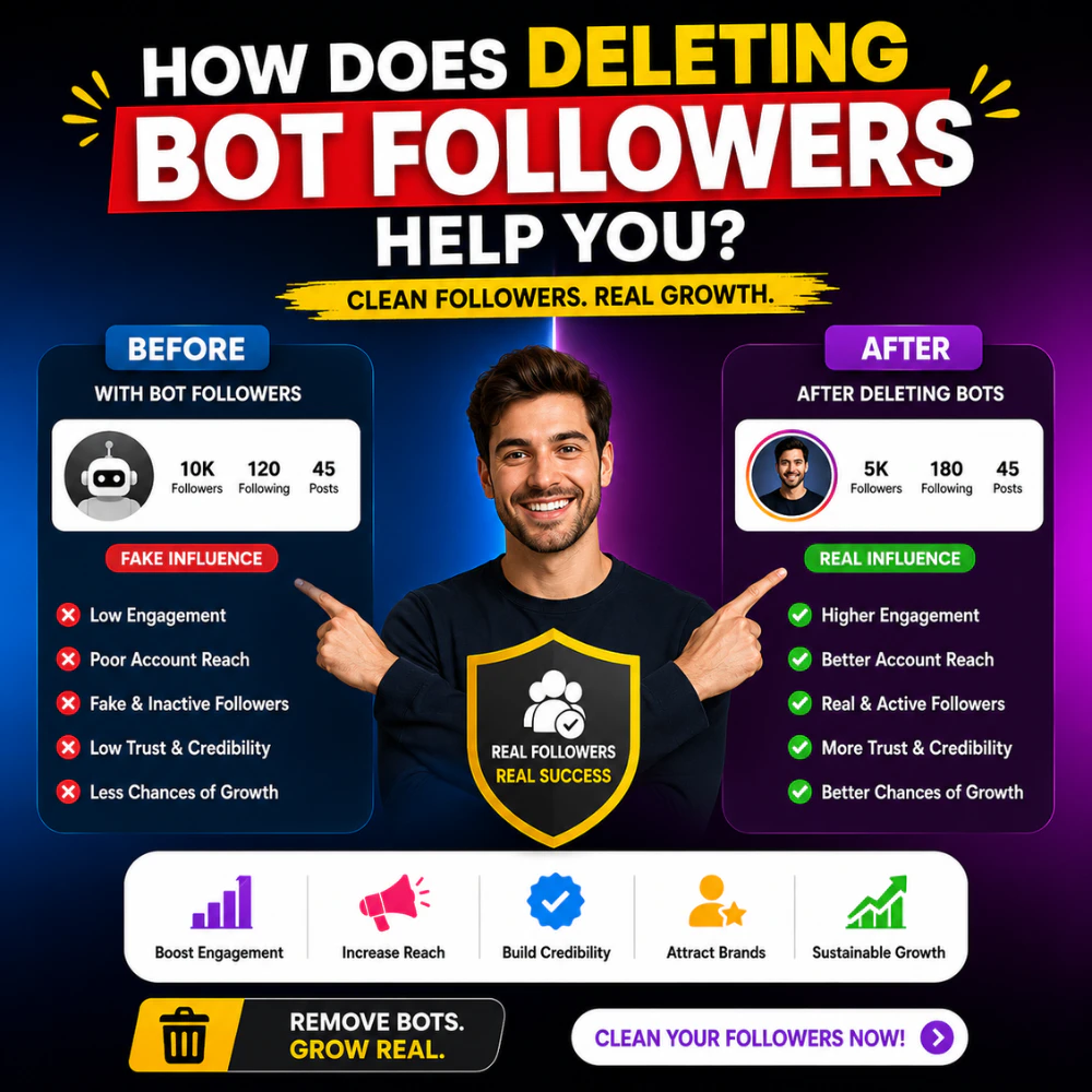 Delete Bots, Boost Your Reach! logo