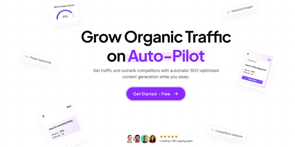 Featured image of post Product Hunt Daily | 2025-01-21