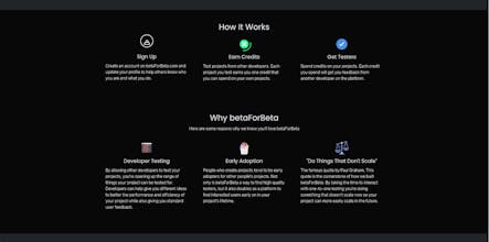 betaForBeta gallery image