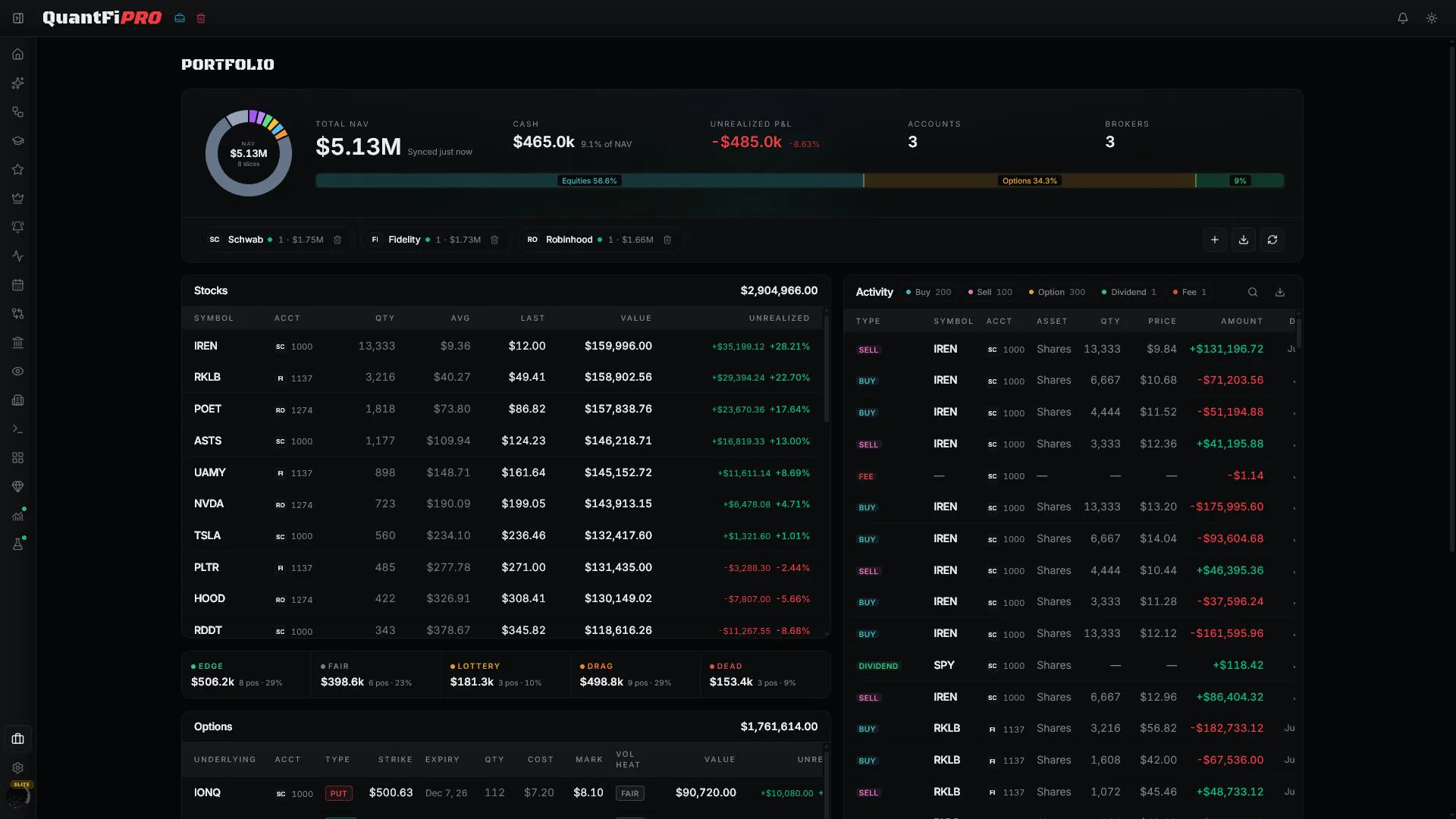 QuantFiPRO gallery image