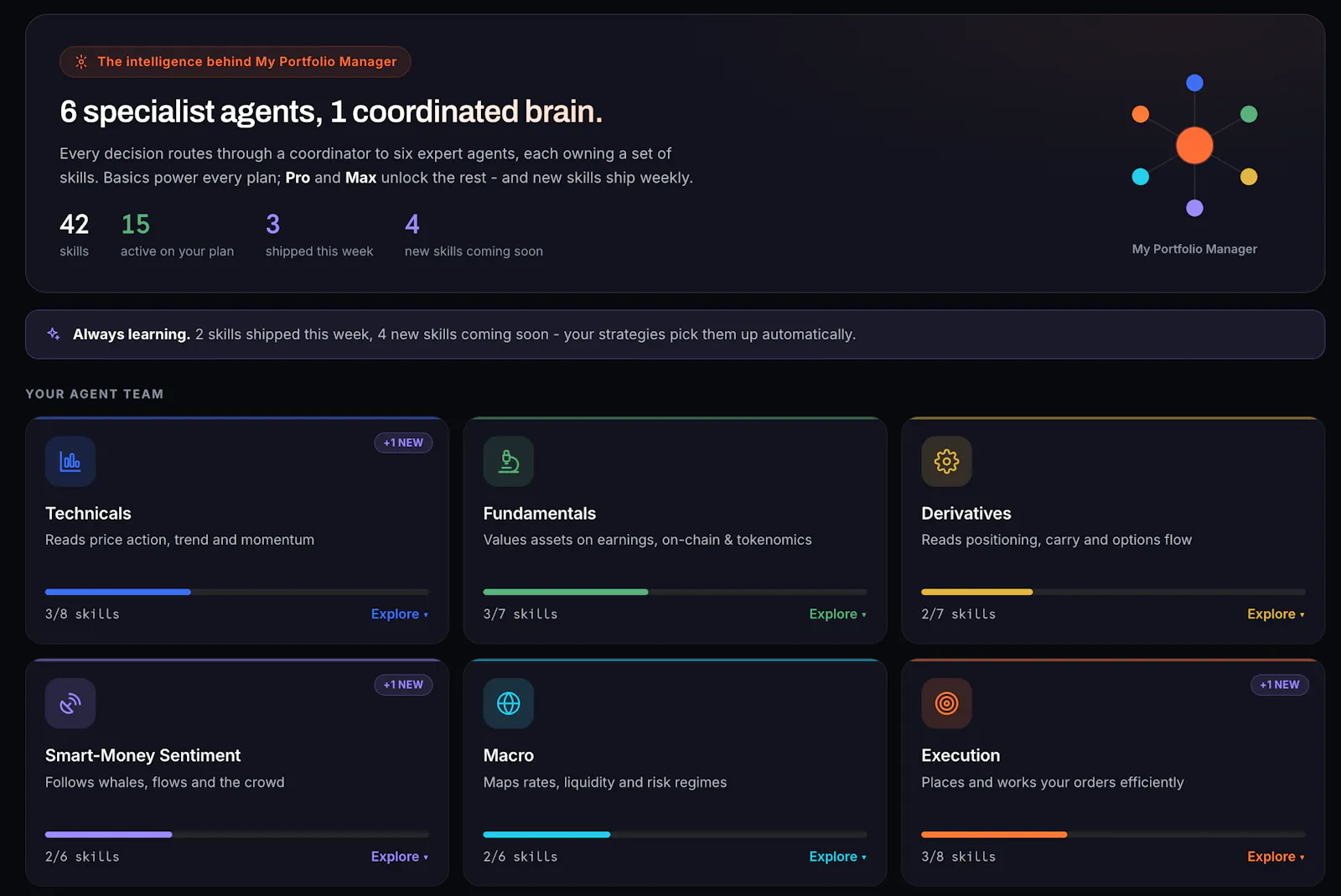 Hypersignals screenshot 7