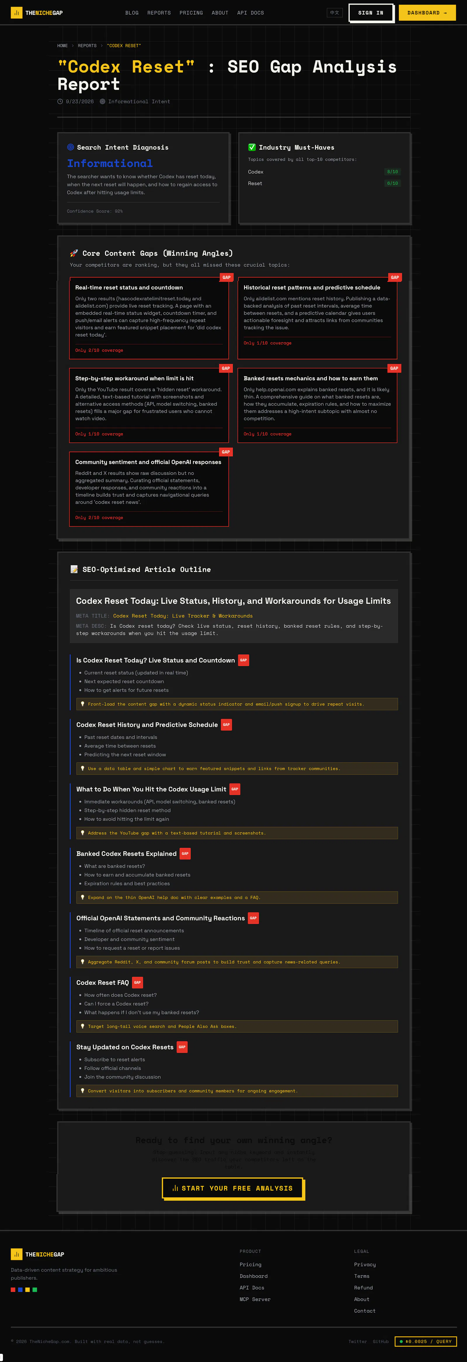 TheNicheGap screenshot 4