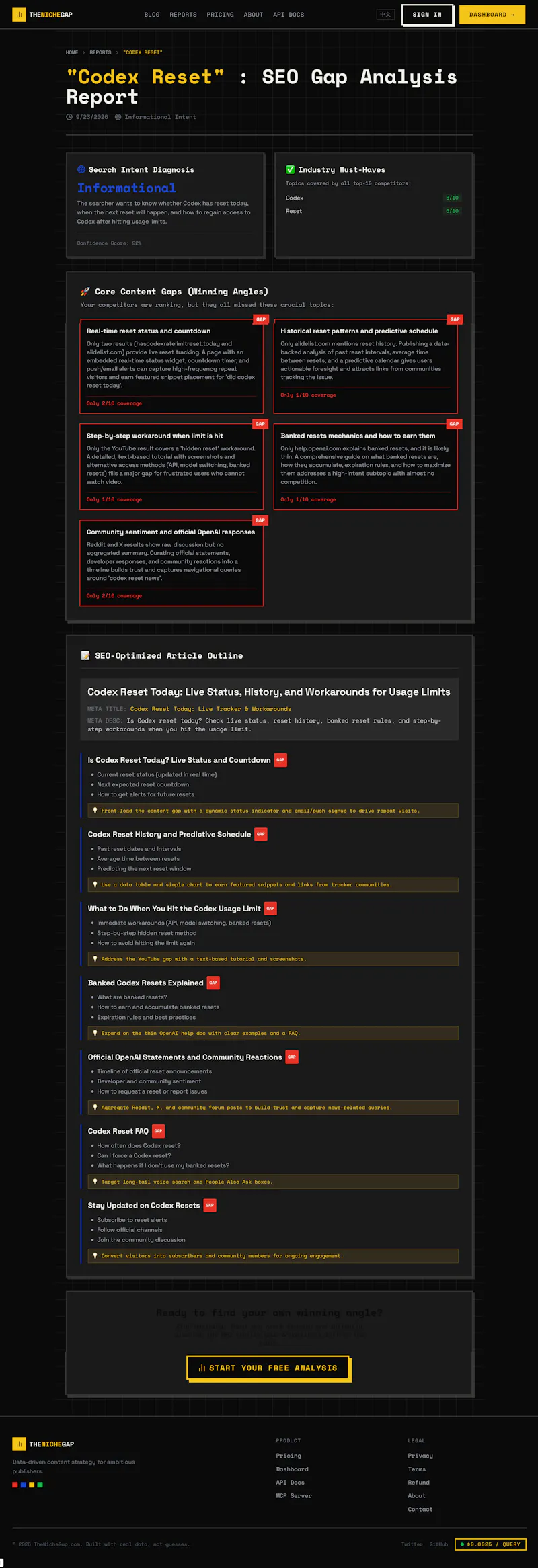 TheNicheGap screenshot 4