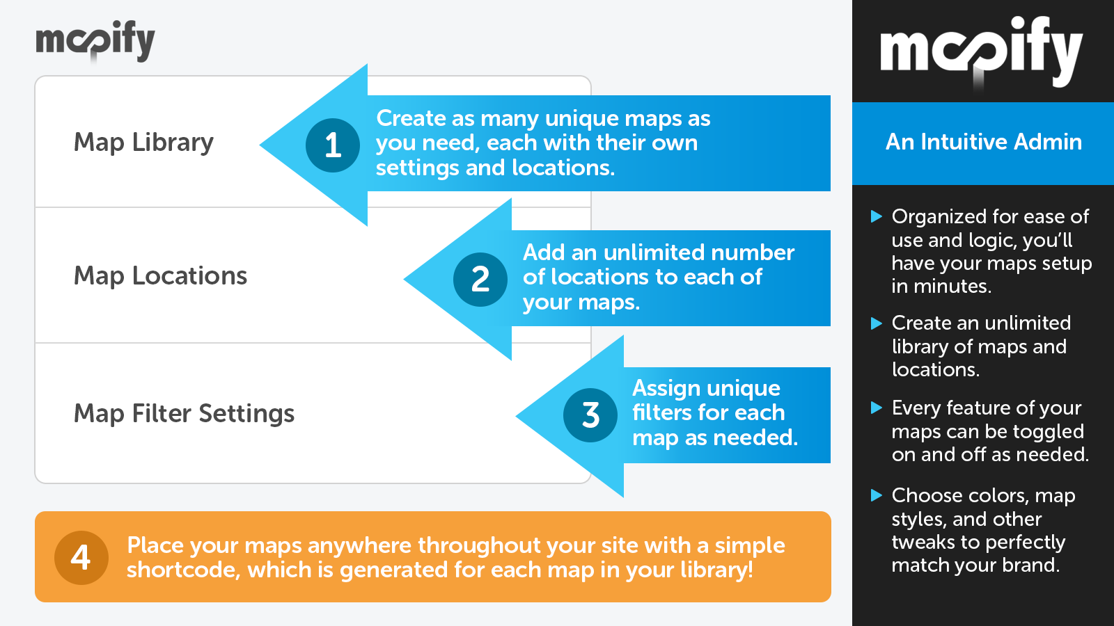 MapifyPro gallery image