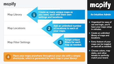 MapifyPro gallery image