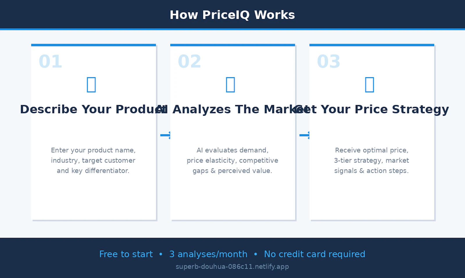 PriceIQ screenshot 2