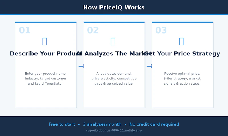 PriceIQ screenshot 2