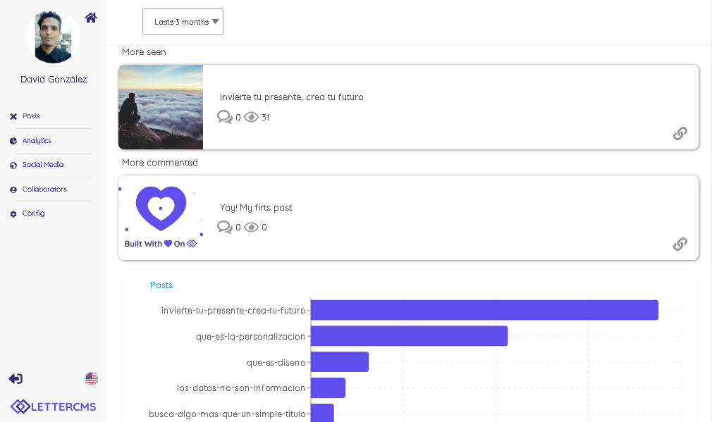 LetterCMS: crear, atraer, deleitar - CMS centrado en la atracción y la participación del usuario media 8