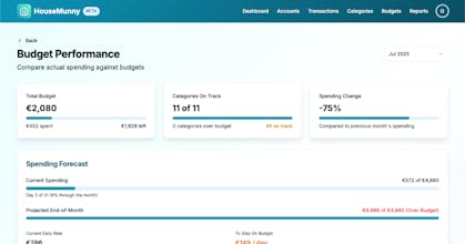 HouseMunny gallery image