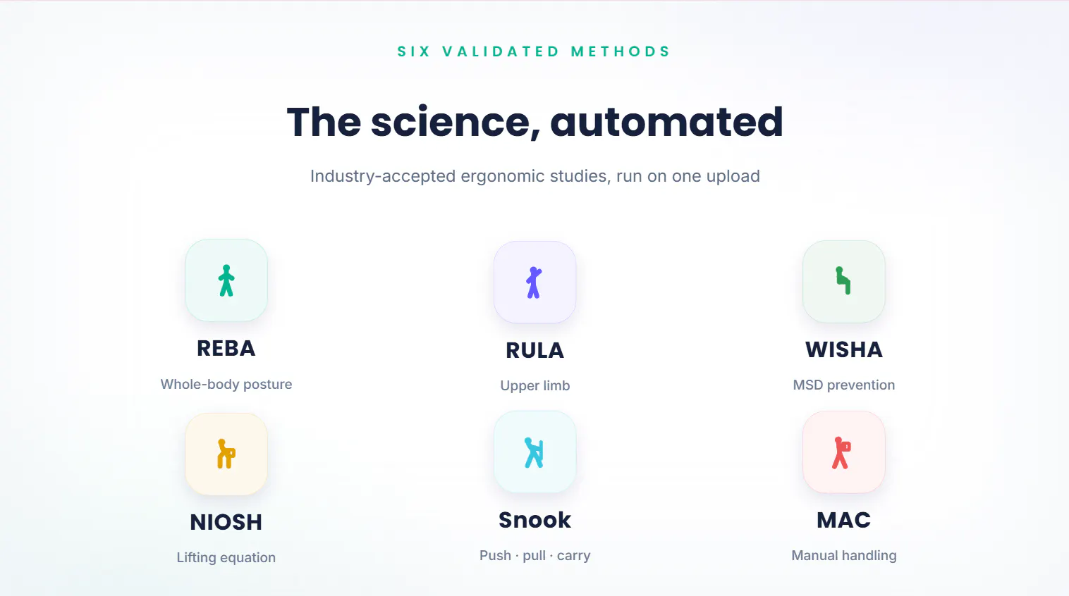KnowErgo by Knowella gallery image