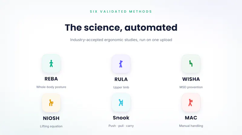 KnowErgo by Knowella screenshot 2