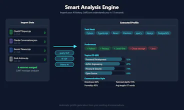 SelfCore gallery image