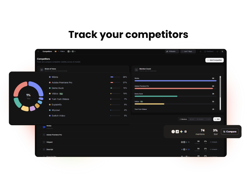 Prompt Zero gallery image
