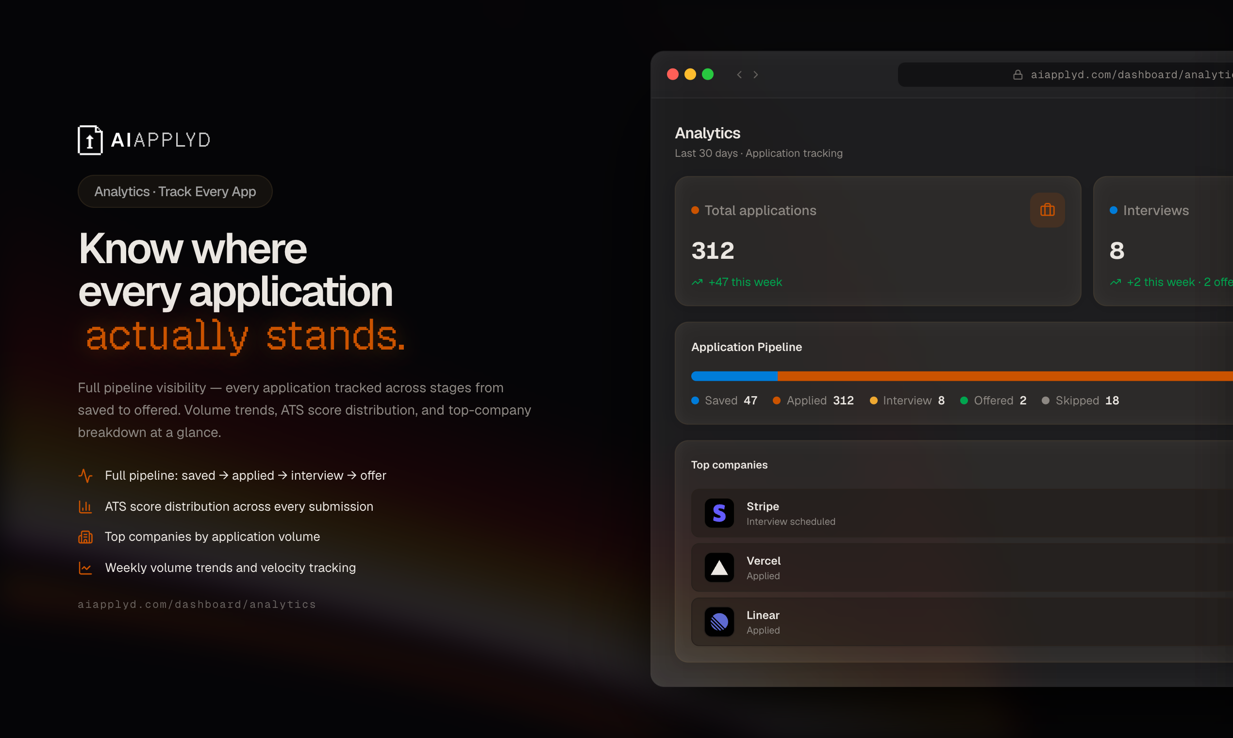 AI Applyd gallery image