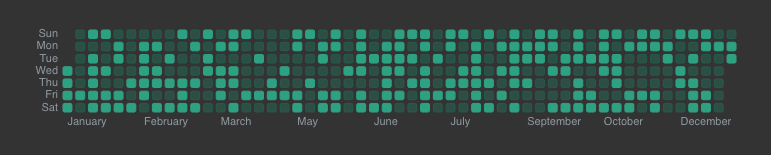 REAVIZ gallery image