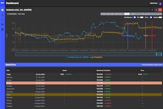 Alphaloop.ai gallery image