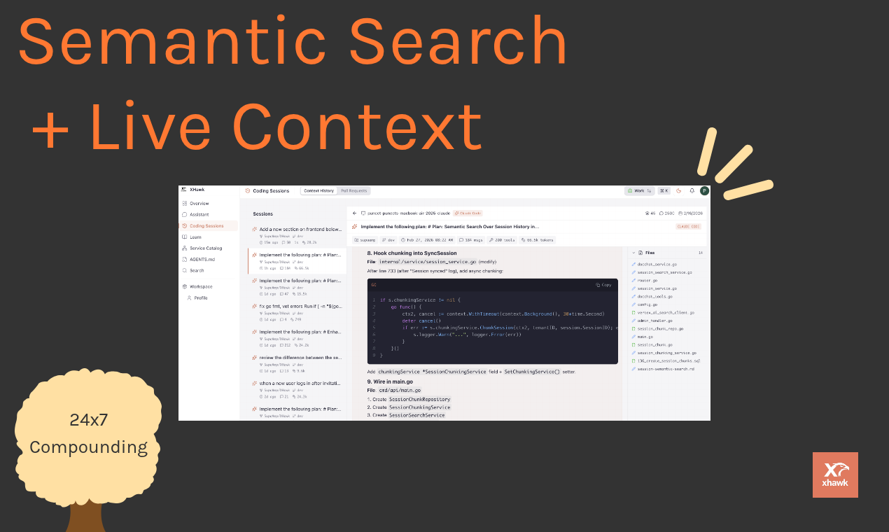 XHawk 0.99 gallery image