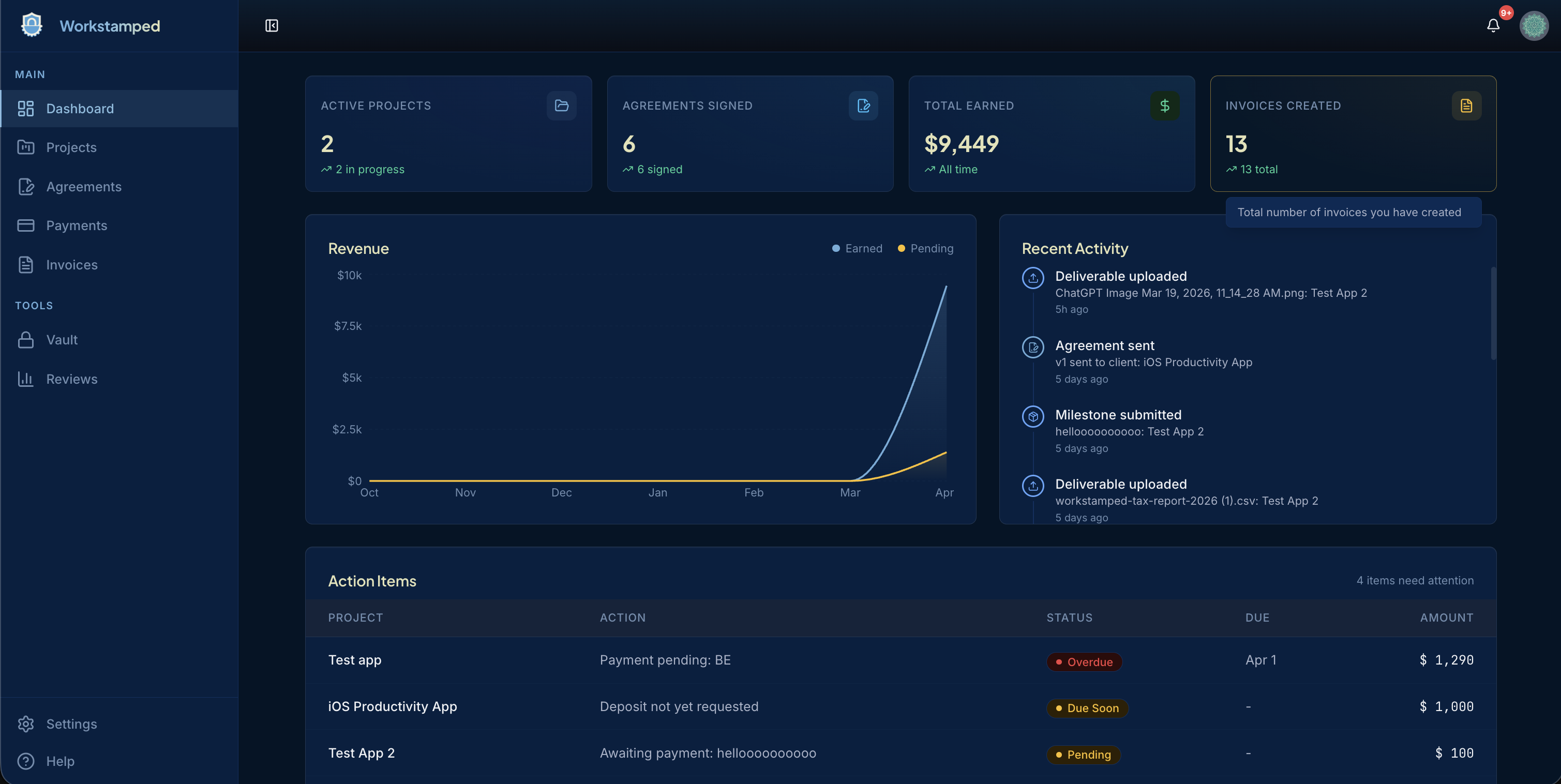 Workstamped gallery image