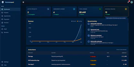 Workstamped gallery image