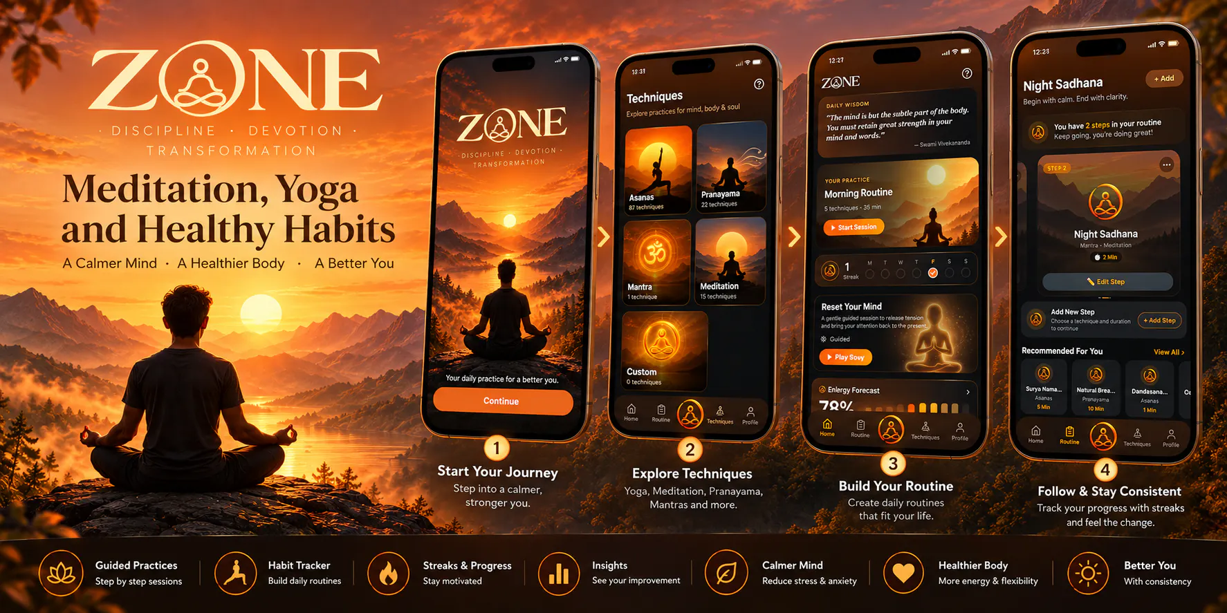 ZONE: Mind & Body Routines gallery image