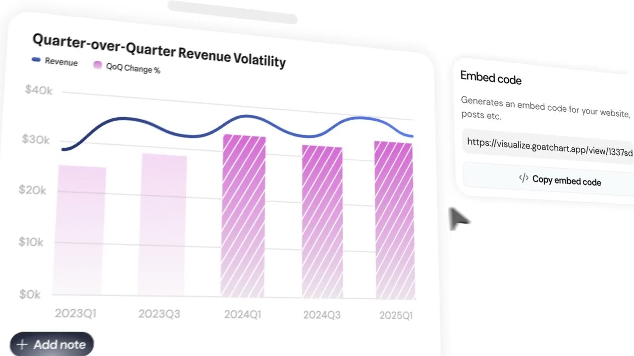 VibeChart gallery image