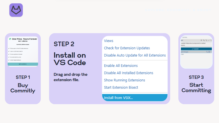 Commitly gallery image