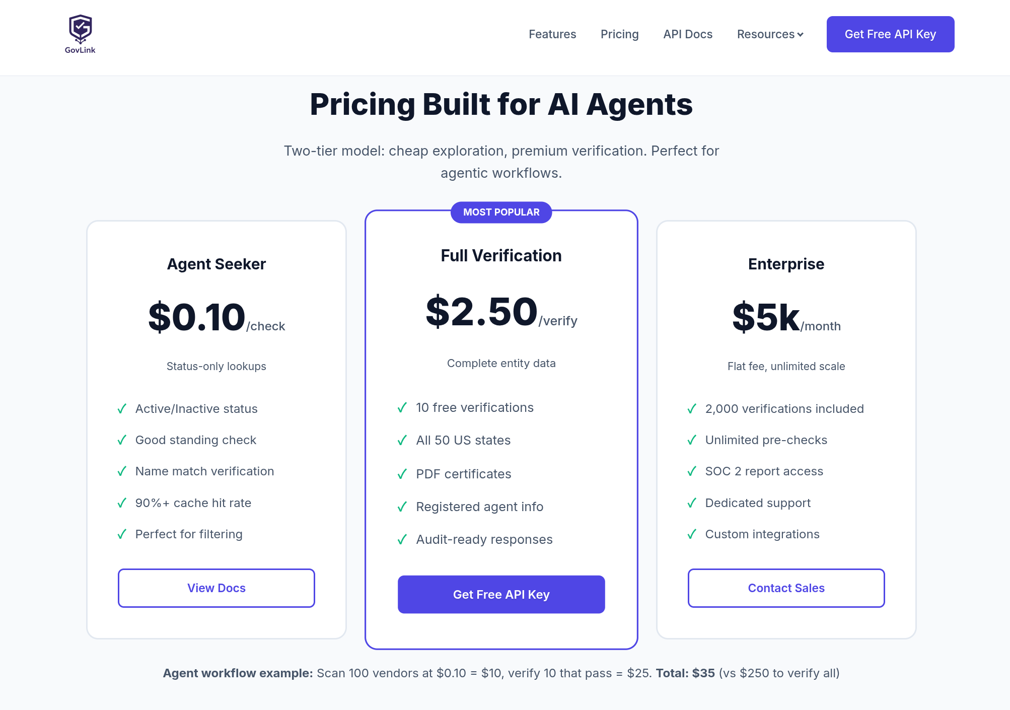 GovLink gallery image