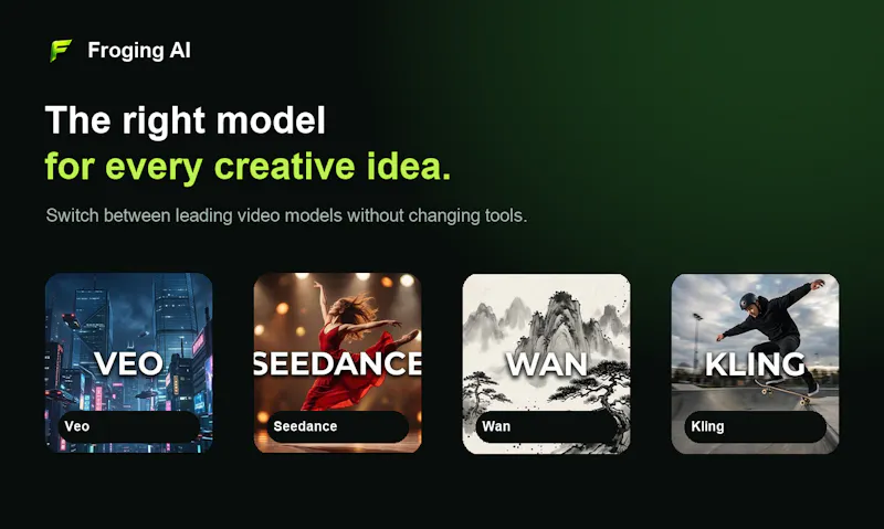 Froging AI screenshot 3