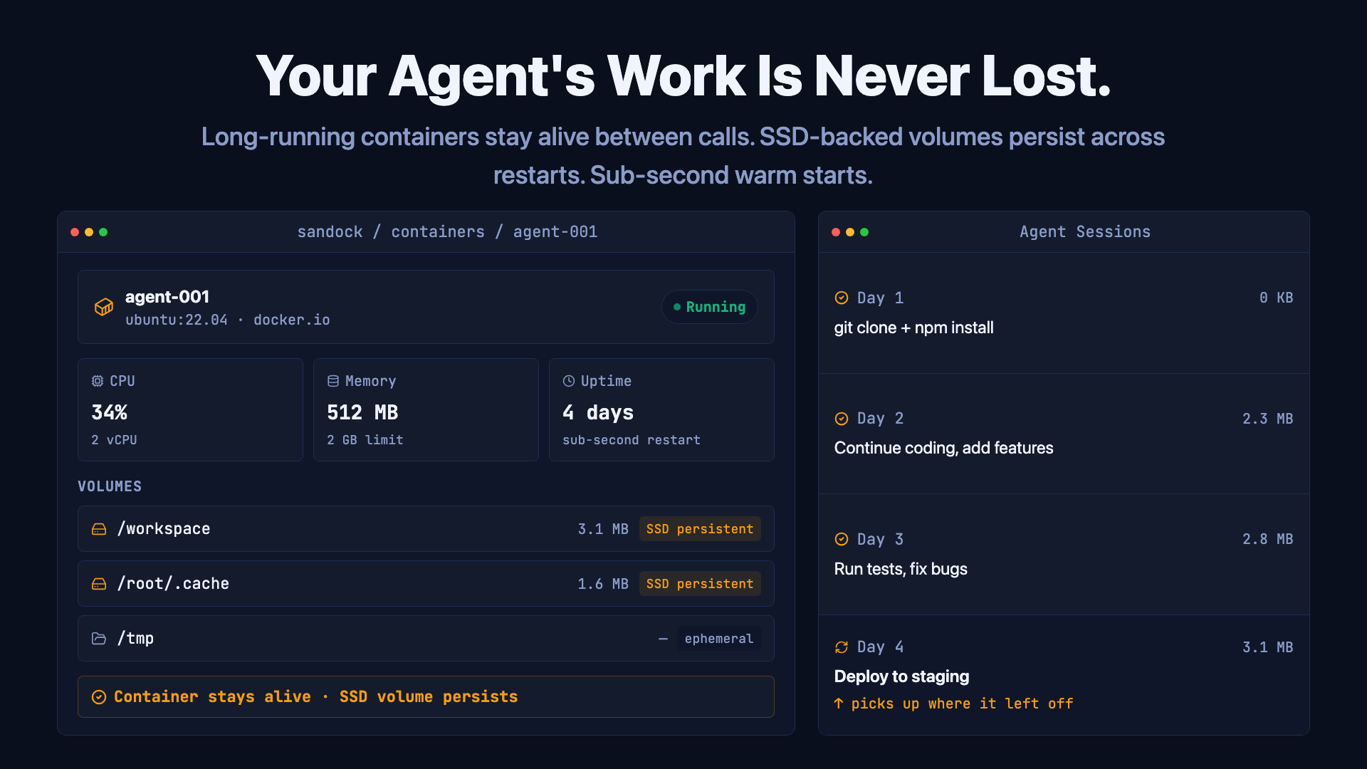 Sandock gallery image