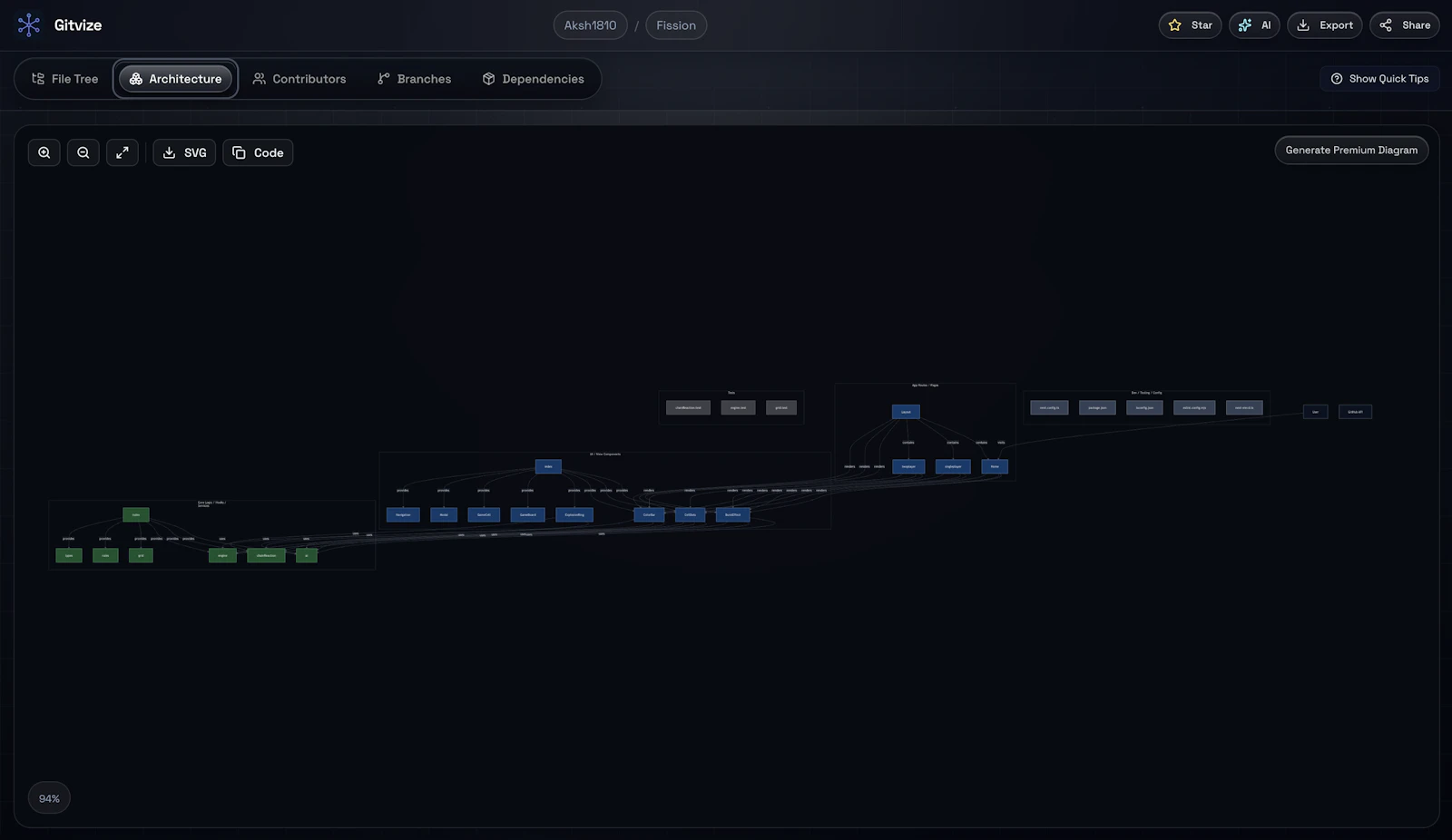 Gitvize screenshot 3