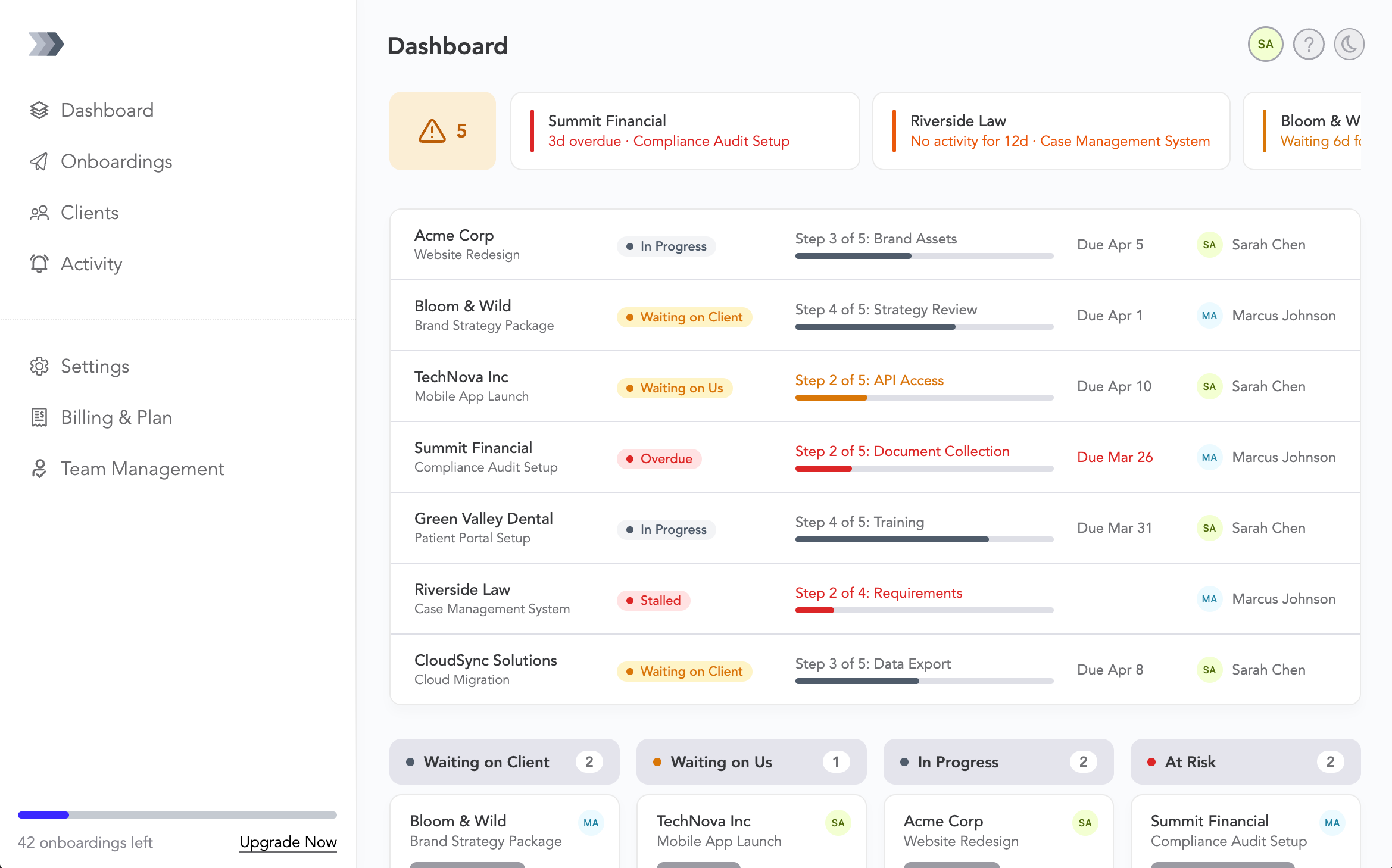 OnboardMap gallery image