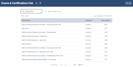 Exams & certifications hub gallery image