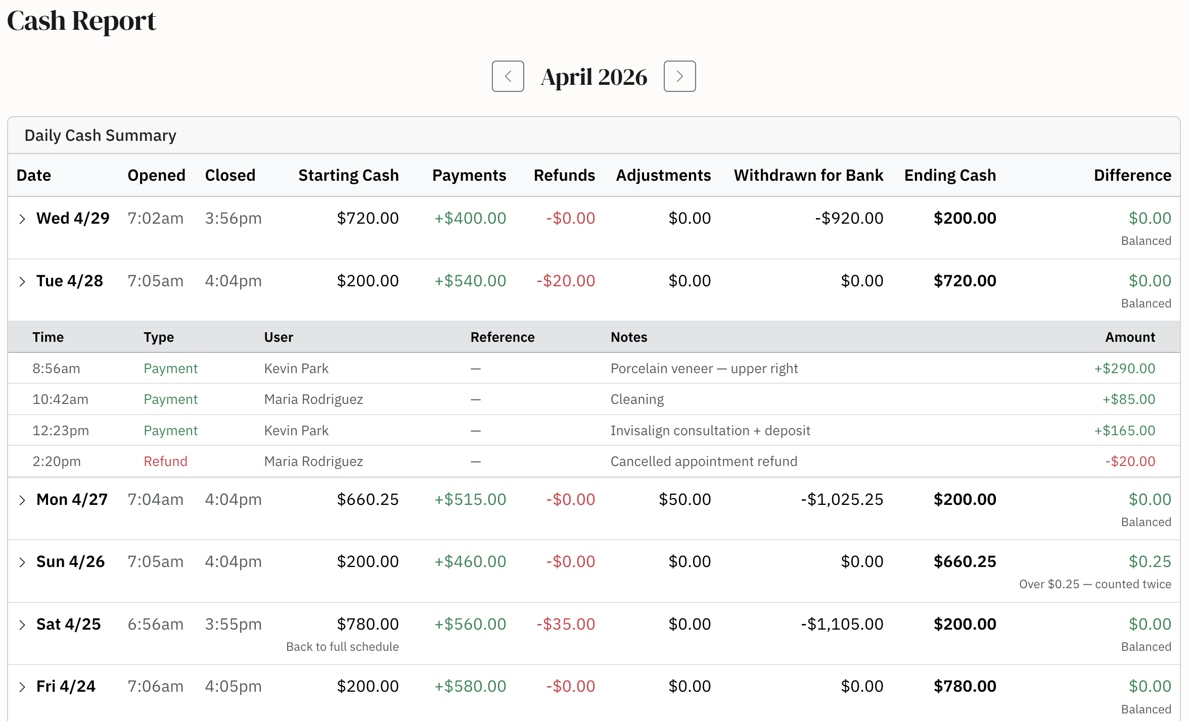 Revenue Register gallery image