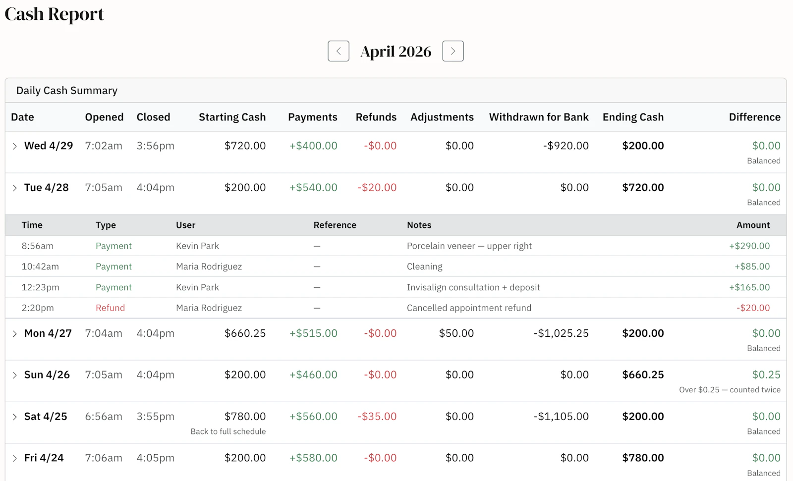 Revenue Register screenshot 3