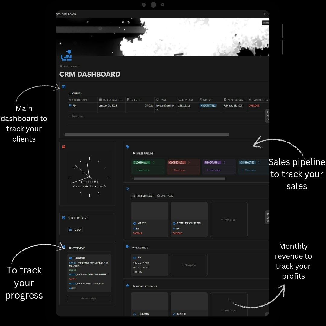 Crm dashboard  gallery image