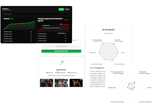 Identscope gallery image