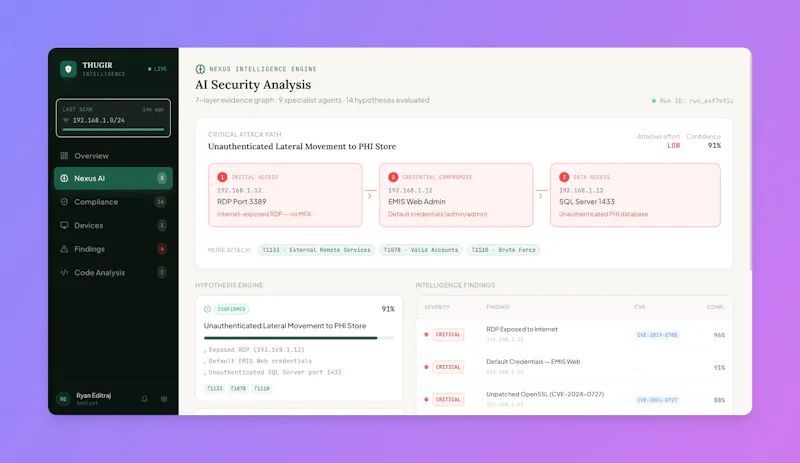 Thugir Labs screenshot 3