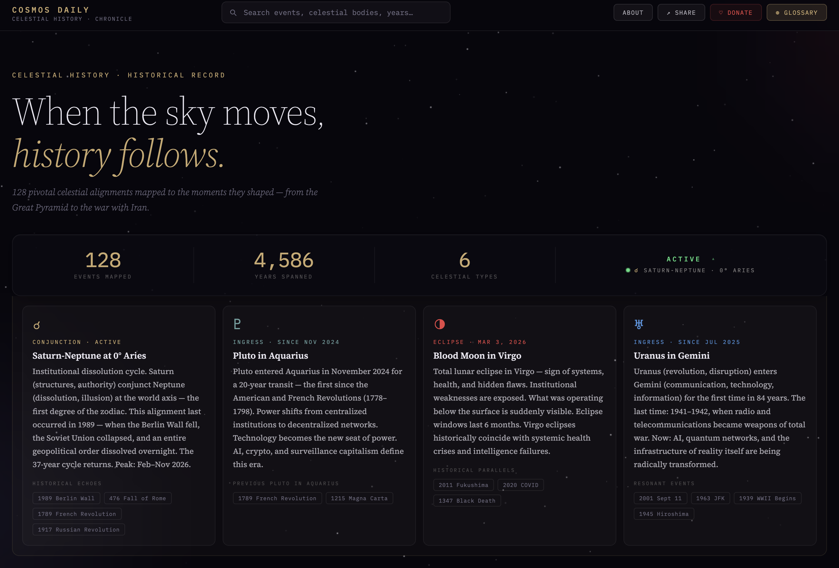 Cosmos Daily gallery image