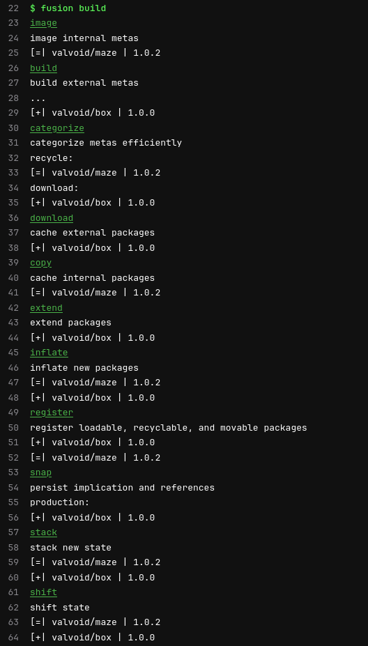 Fusion gallery image