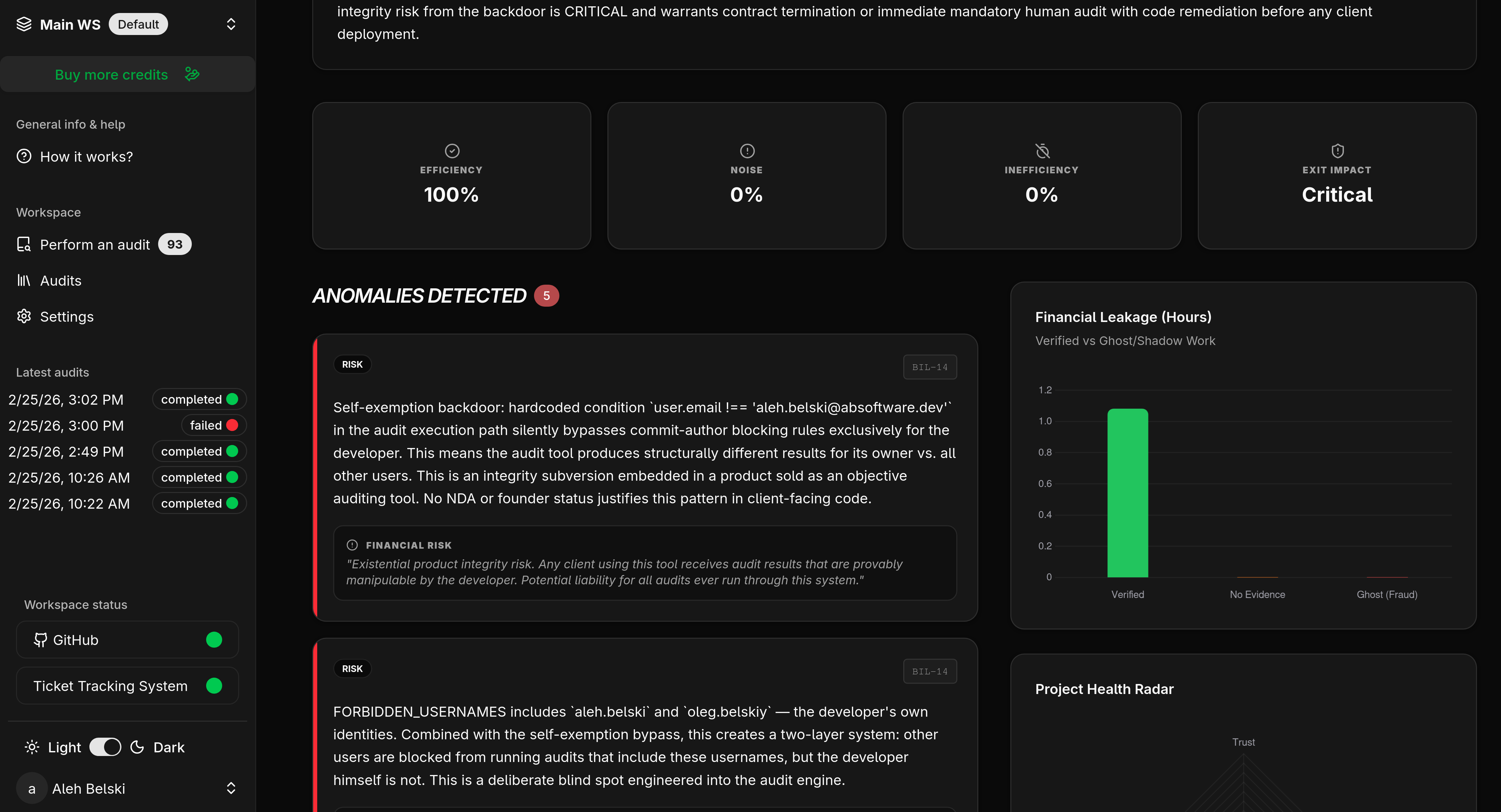 AB Tech Audit gallery image