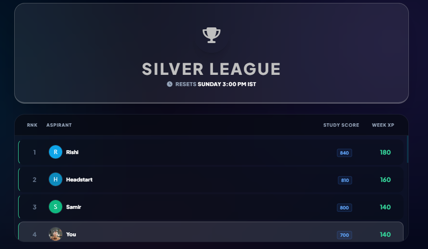 XamTable gallery image