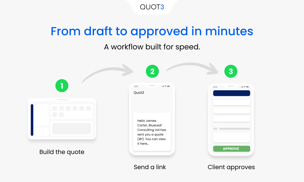 Quot3 - Screenshot 2 showing product features and functionality