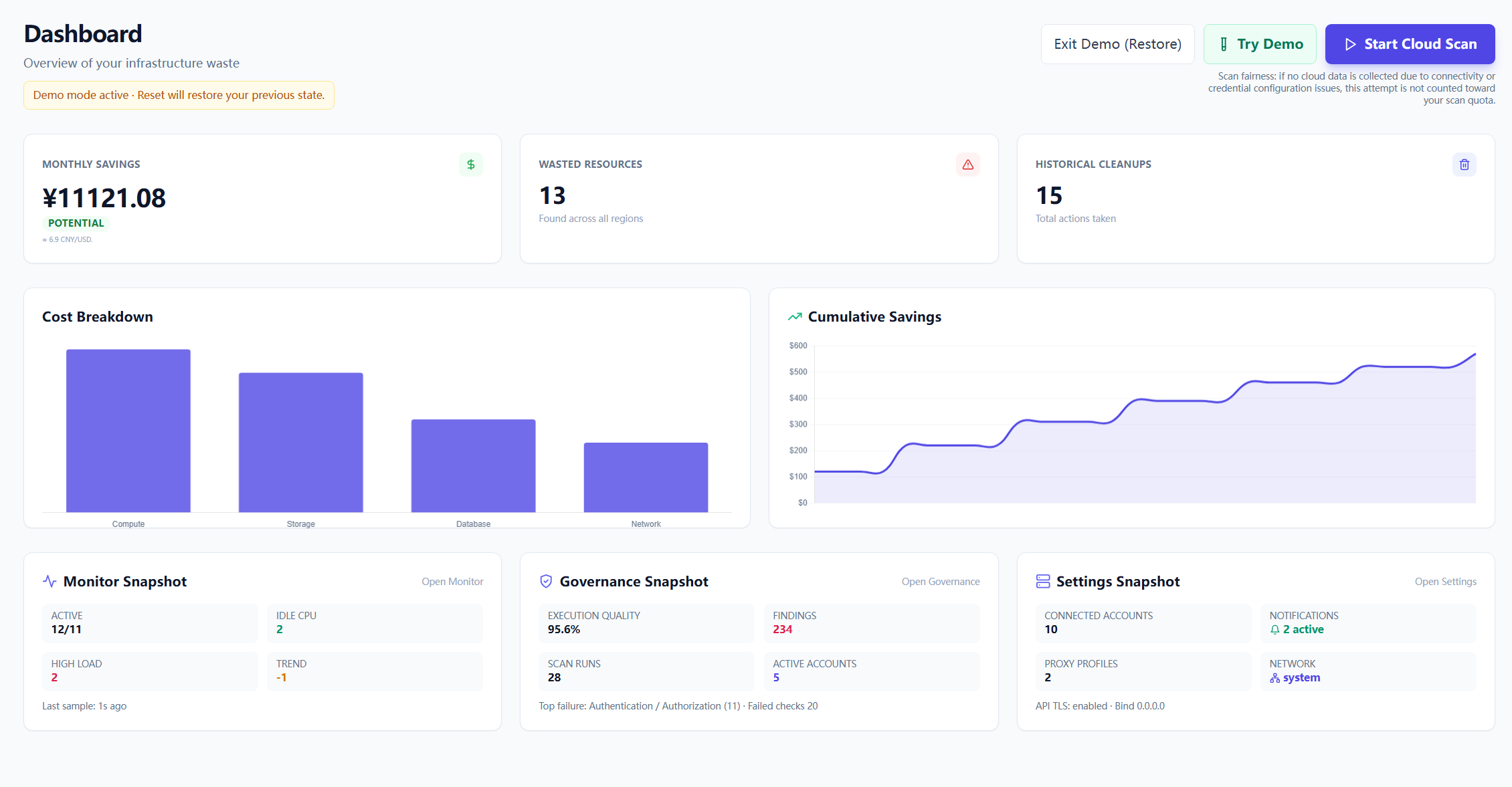Cloud Waste Scanner - Screenshot 3 showing product features and functionality